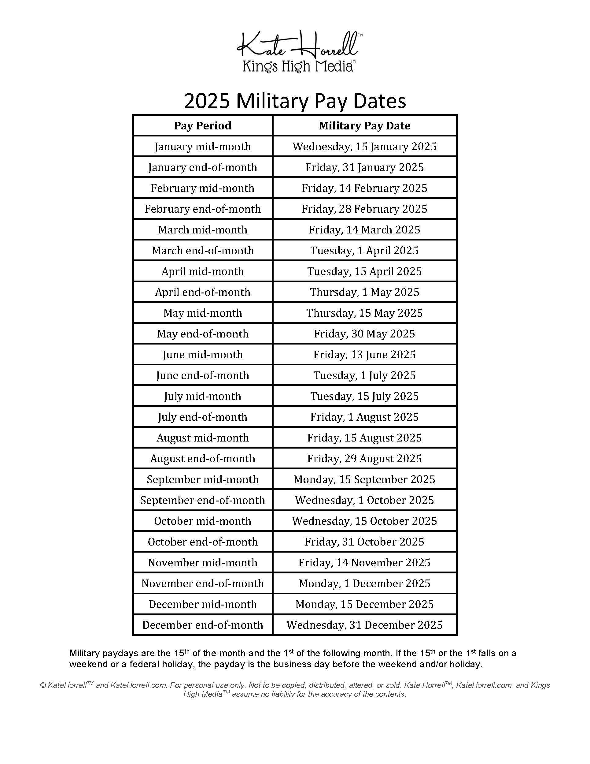 2025 Federal Payroll Calendar Printable