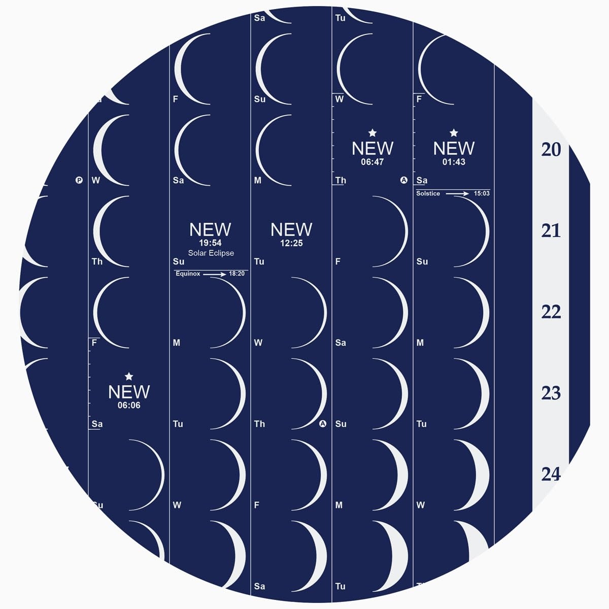 Amazon Moon Calendar 2025 Lunar Phases MoonLight Office Products