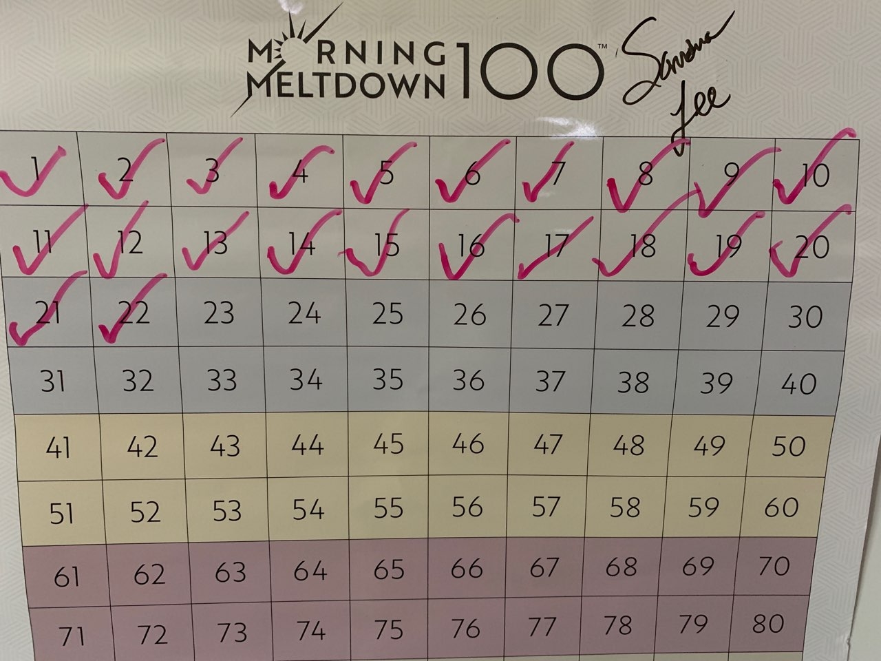 Jericho 22 Of Morning Meltdown 100 In The Books Now For A Vacation I Hope I Can Keep Them Up While Visiting Chester A Fooducate Diet Motivation