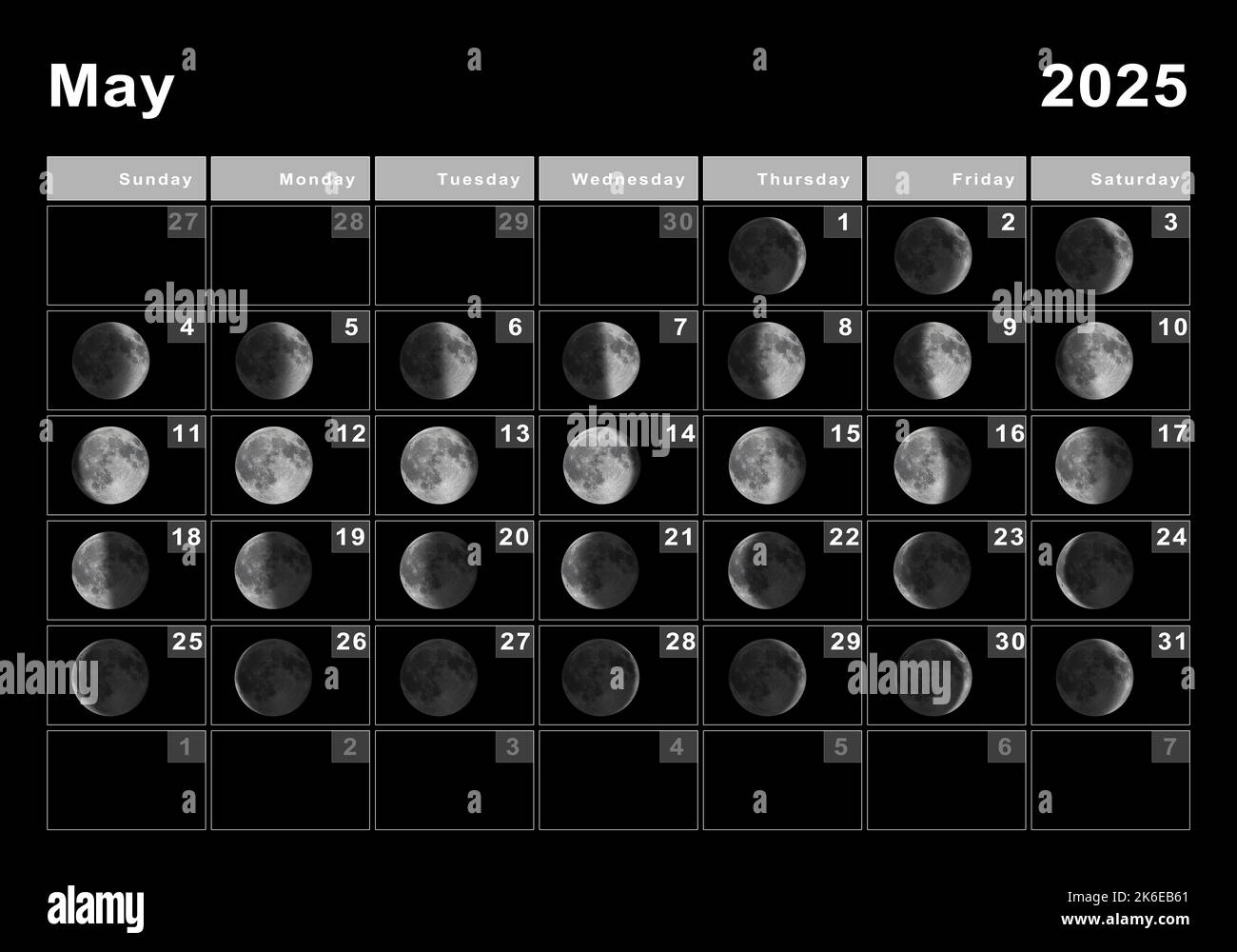 2025 Printable Lunar Phases Calendar