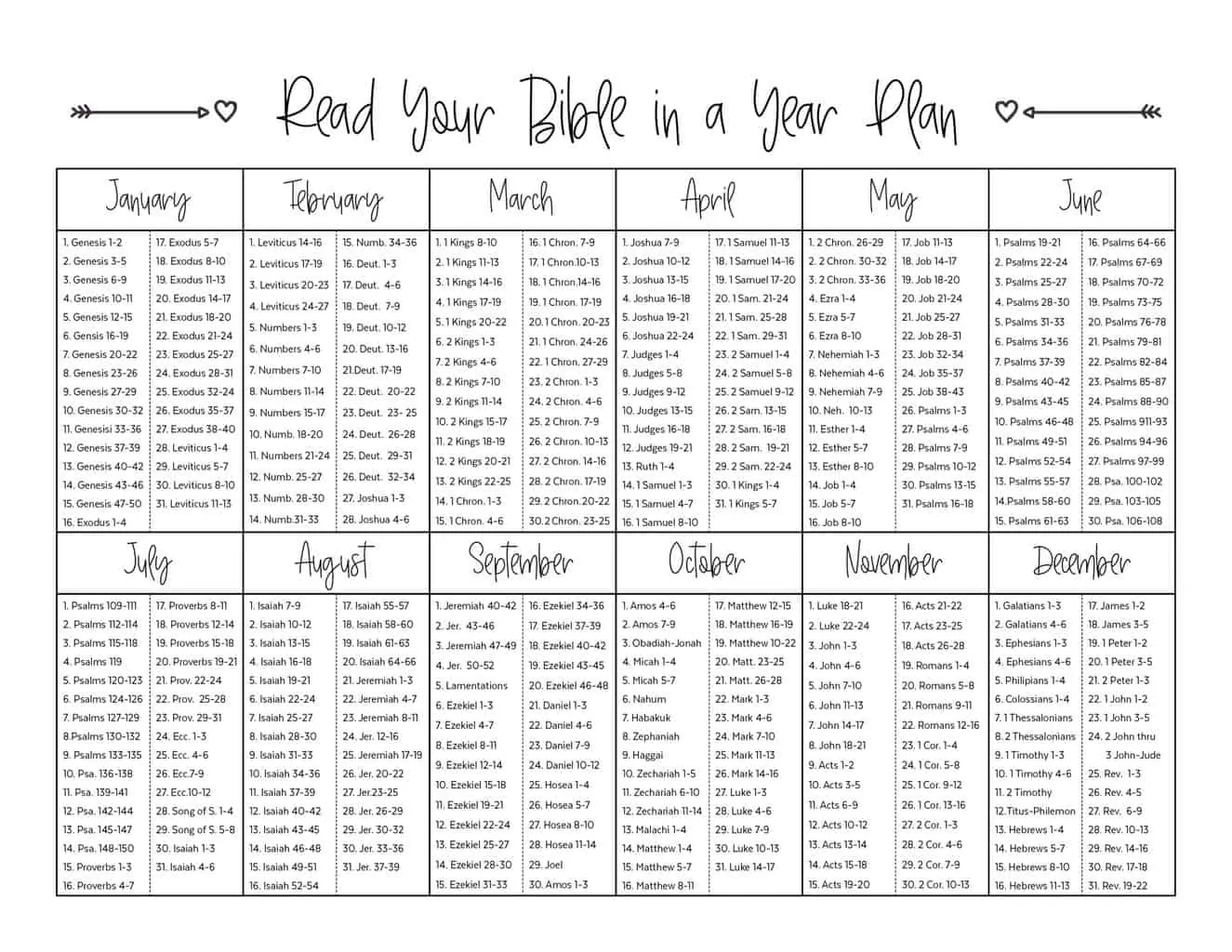 Read Your Bible In A Year Plan The Fervent Mama