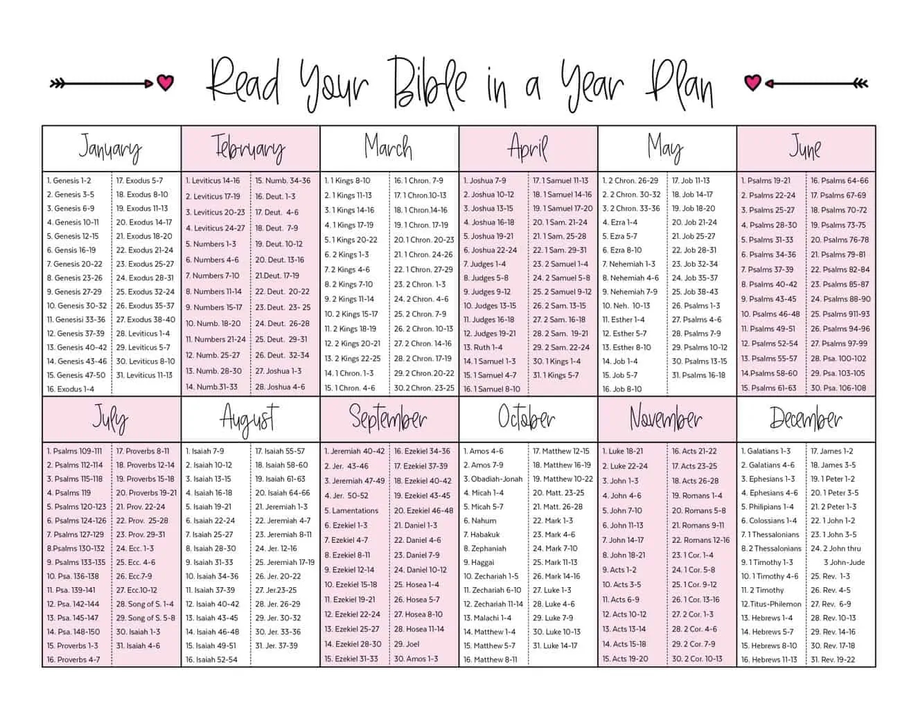 Read Your Bible In A Year Plan The Fervent Mama