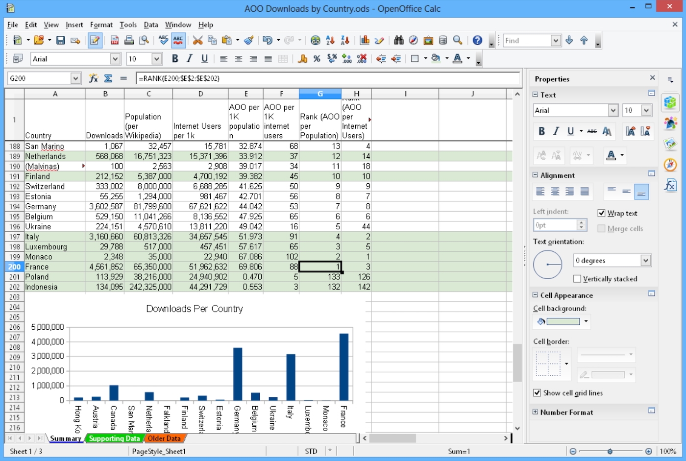 The 11 Best Free Microsoft Excel Alternative Programs In 2025