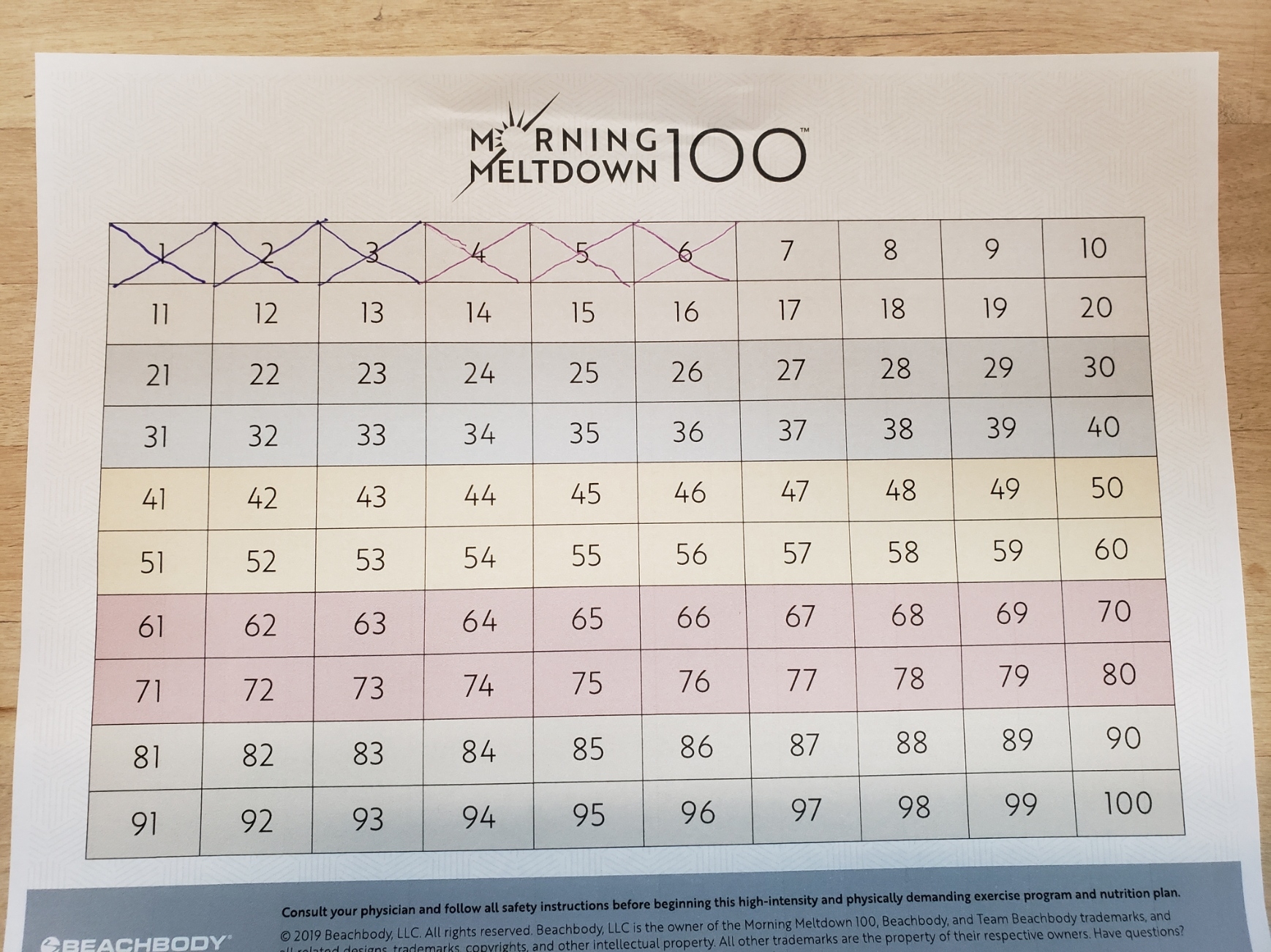Week 1 Of MM100 Like A Fine Vino