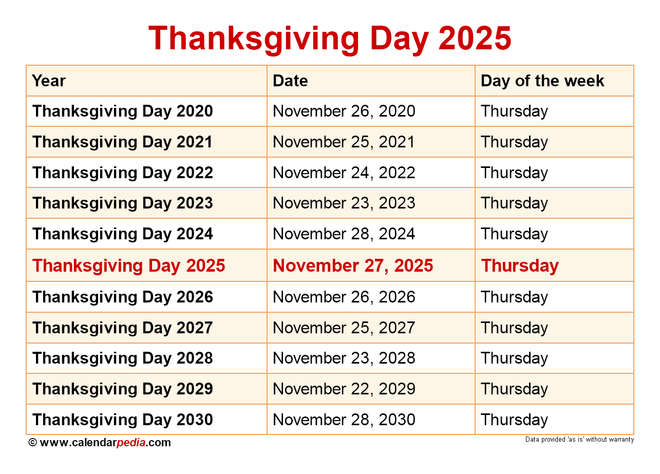 Printable November Turkey 2025 Calendar