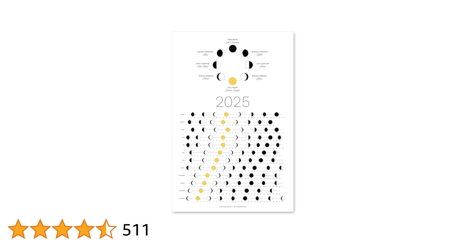 Free Printable Moon Calendar 2025 Menses Tracking