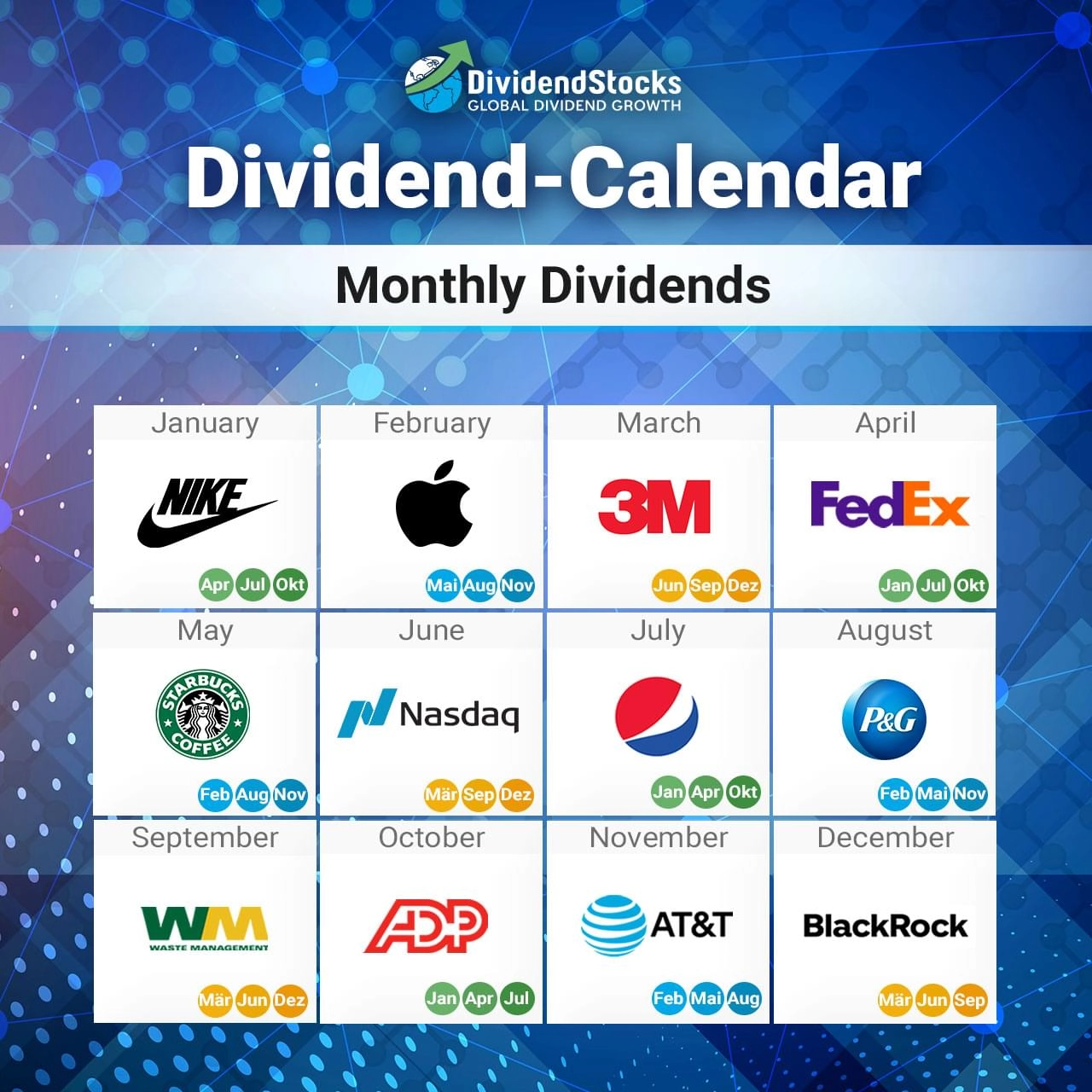 Dividend Calendar Of The Best Dividend Stocks Worldwide