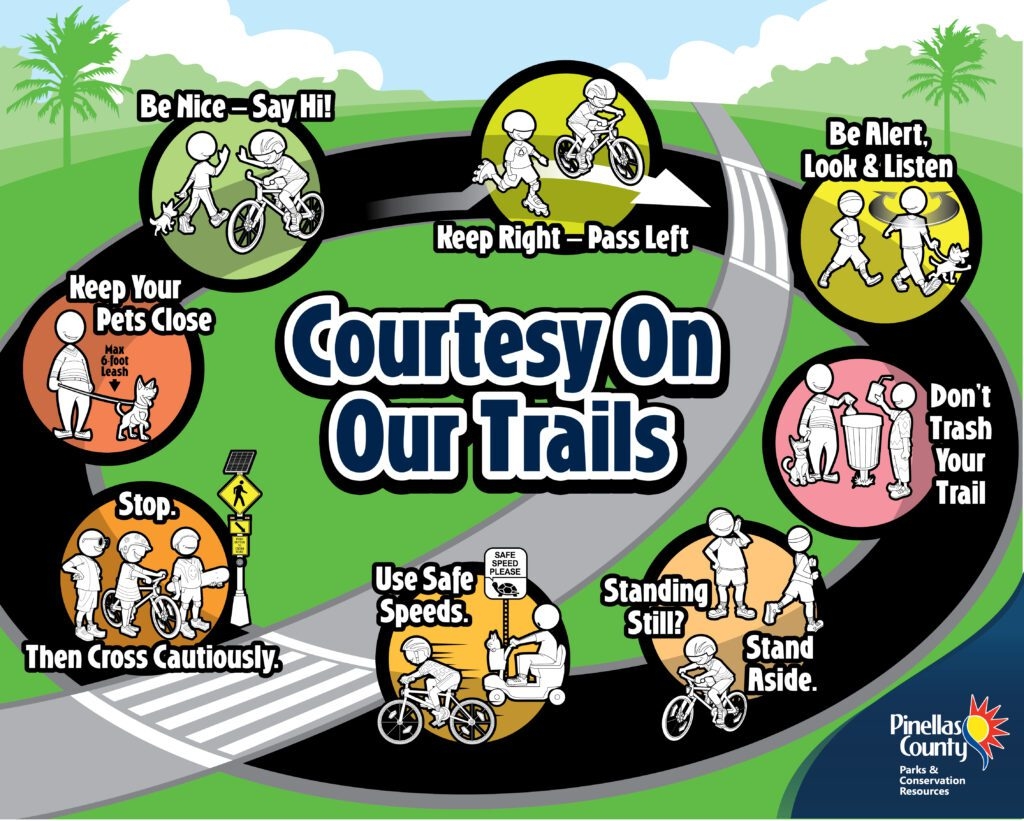 Pinellas Trail Guide Pinellas County